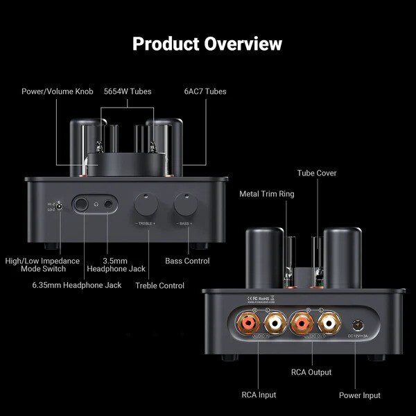 Main product image for Fosi Audio GR70 Headphone Amplifier235-257